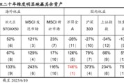 揭阳国泰海通荀玉根：2015年牛市十周年思考，宁做乌龟，不做兔子