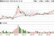 揭阳明日停牌！又一A股 筹划控制权变更