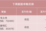 揭阳下周，半导体细分龙头来了