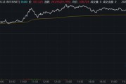 揭阳继Circle后，加密货币交易所Gemini也提交IPO文件计划上市